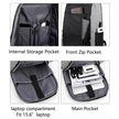 Multifunctional Men's Waterproof Backpack with USB Port