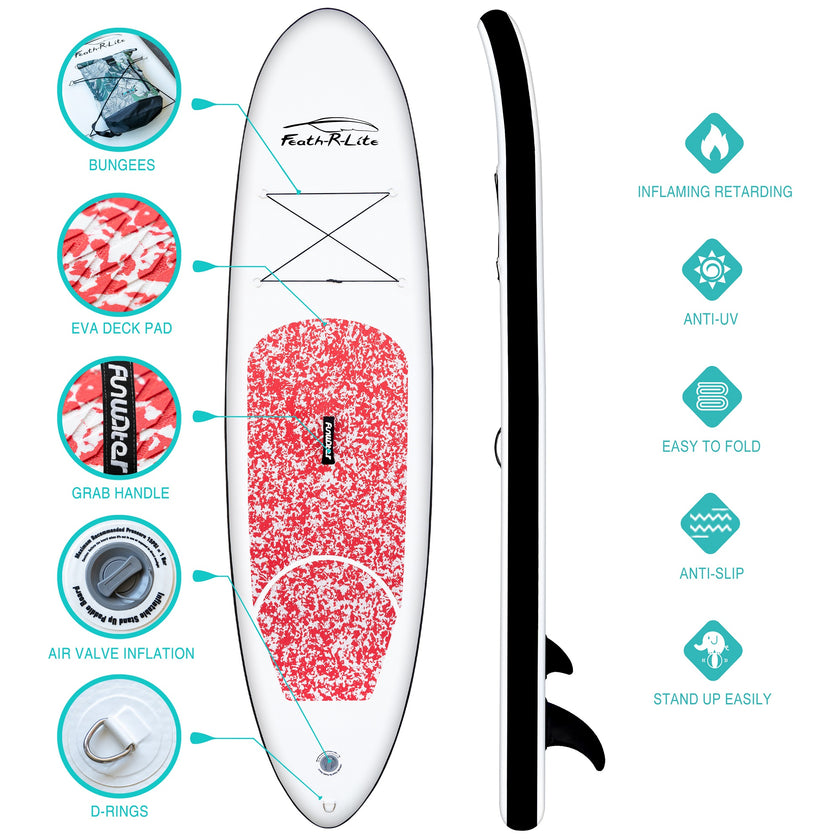 Inflatable Paddleboard