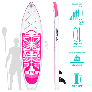 Inflatable Paddleboard