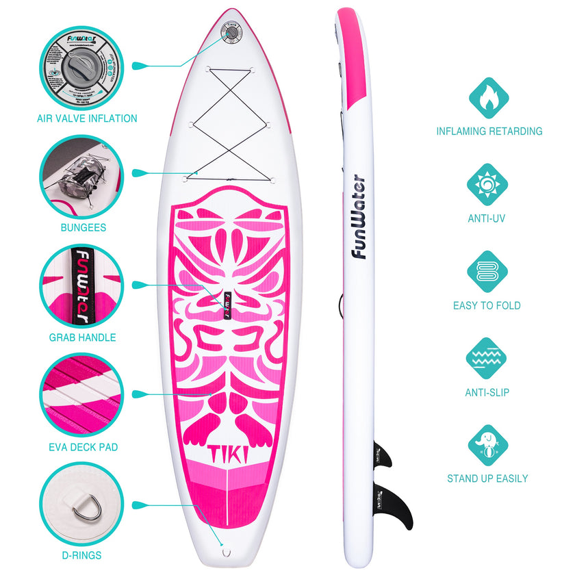 Inflatable Paddleboard