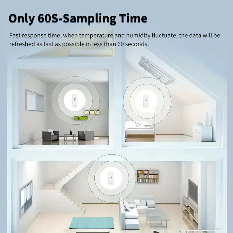 Wifi Temperature And Humidity Sensor Indoor Thermometer For Kids Room or Home Office