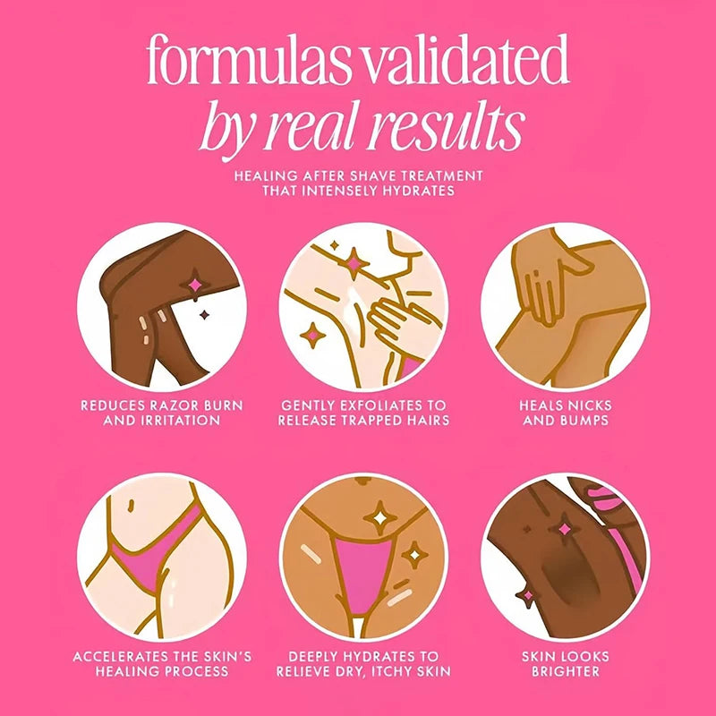 Strawberry Bliss After Shave – Smooth & Sweet!