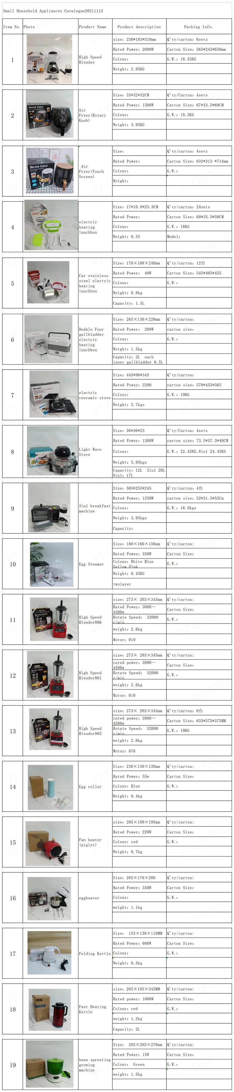 Hot-Selling 4-Burner Electric European Multi-Head Oven & Stove Combo