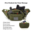 Tactical Waist Bag & MOLLE EDC Pouch for Outdoor Activities
