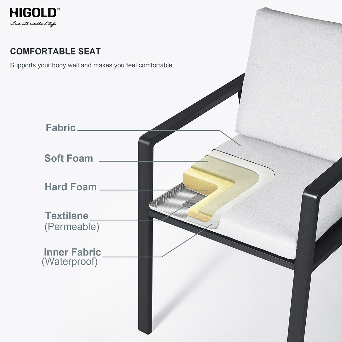 HIGOLD 6801 Nofi Dining Chair 2 pieces