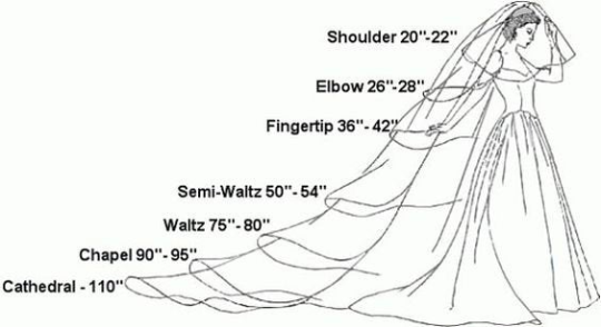 Voile de casque de couronne de déesse #4030