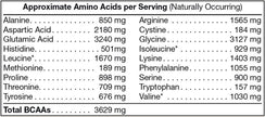 Pure Plant Protein Vanilla