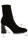 Candid High Ankle Flared Block Heel Boots